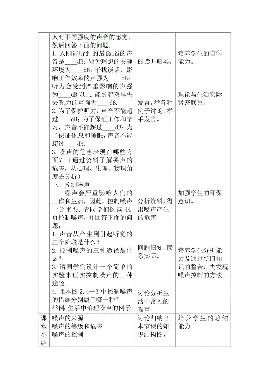 噪声的危害和控制_第3页