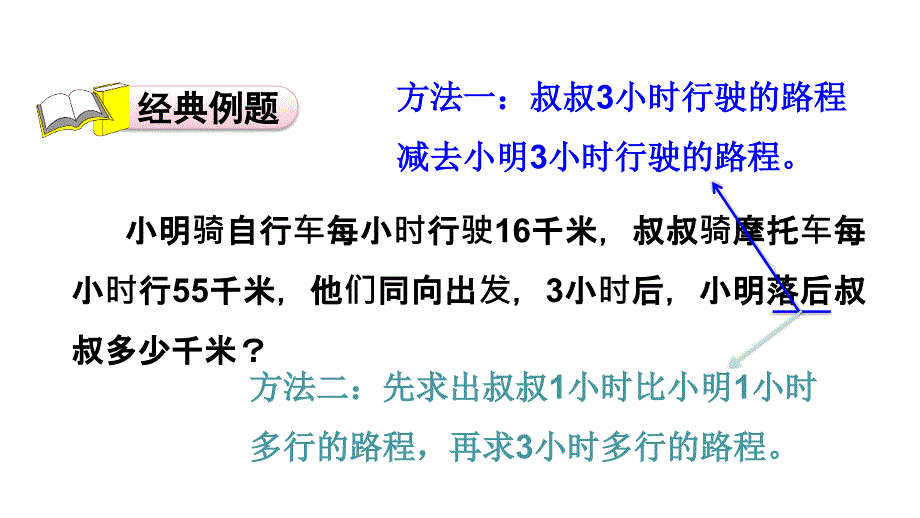 四年级上册数学习题课件4单元第8招用数量关系式解决行程问题E38080人教版共16张PPT_第2页