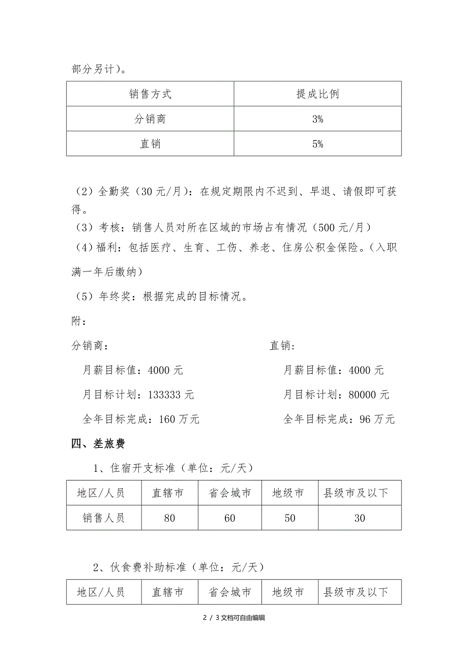 旅行爽茶叶公司销售人员薪酬草拟方案_第2页