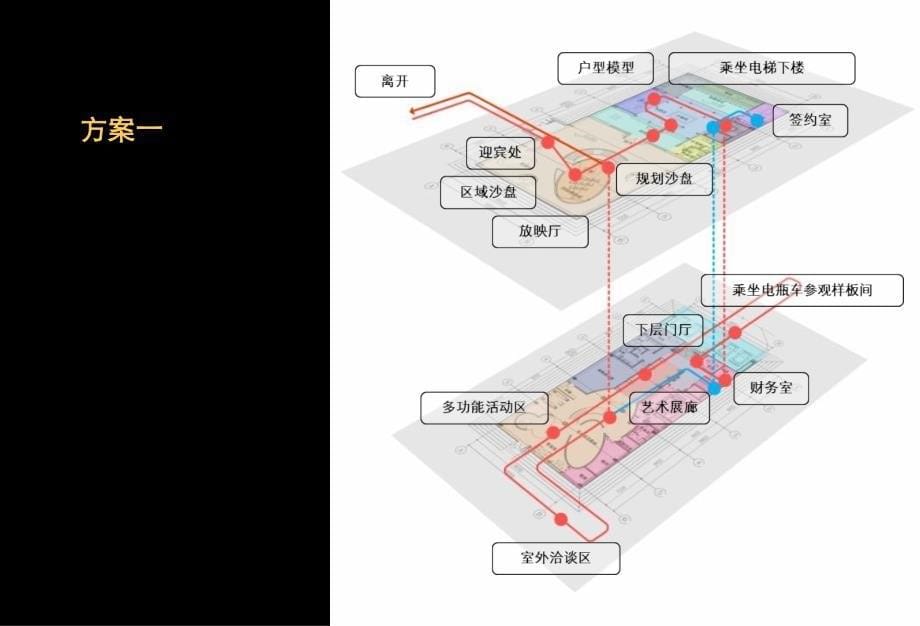 临时售楼处线建议_第5页