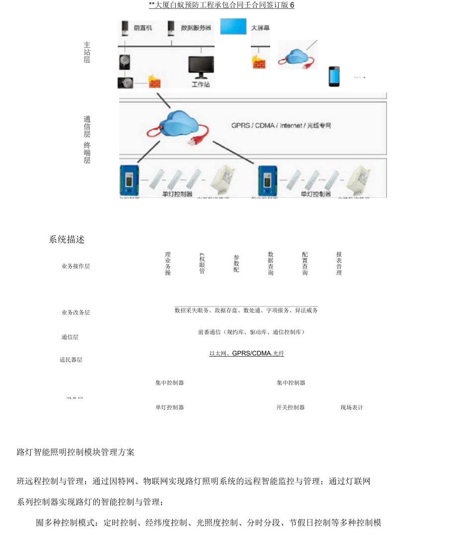 路灯智能照明控制模块系统解决方案_第4页