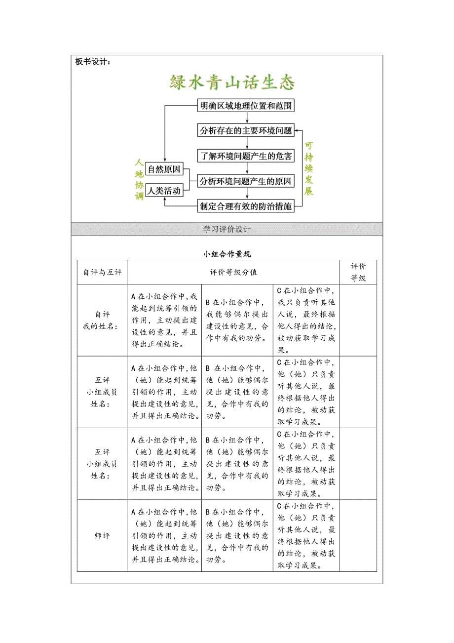 地理复习课：绿水青山话生态.docx_第5页