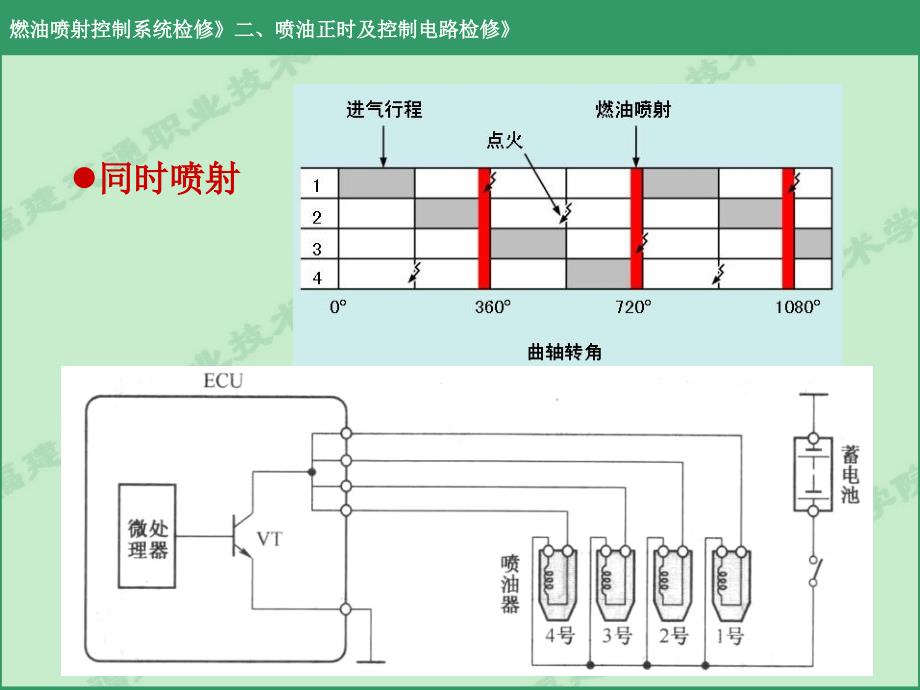 丰田ppt燃油喷射控制系统检修2油正时及控制电路检修_第2页