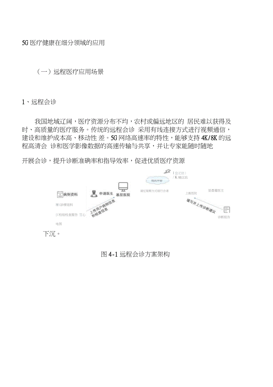 5G医疗健康在细分领域的应用（完整版）_第1页