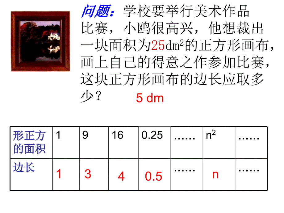 算术平方根课件_第2页