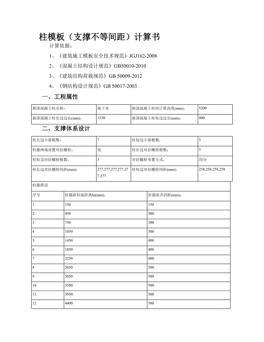 柱模板支撑不等间距计算书_第1页