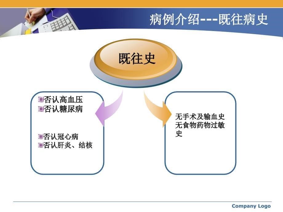 肝内胆管结石护理查房_第5页