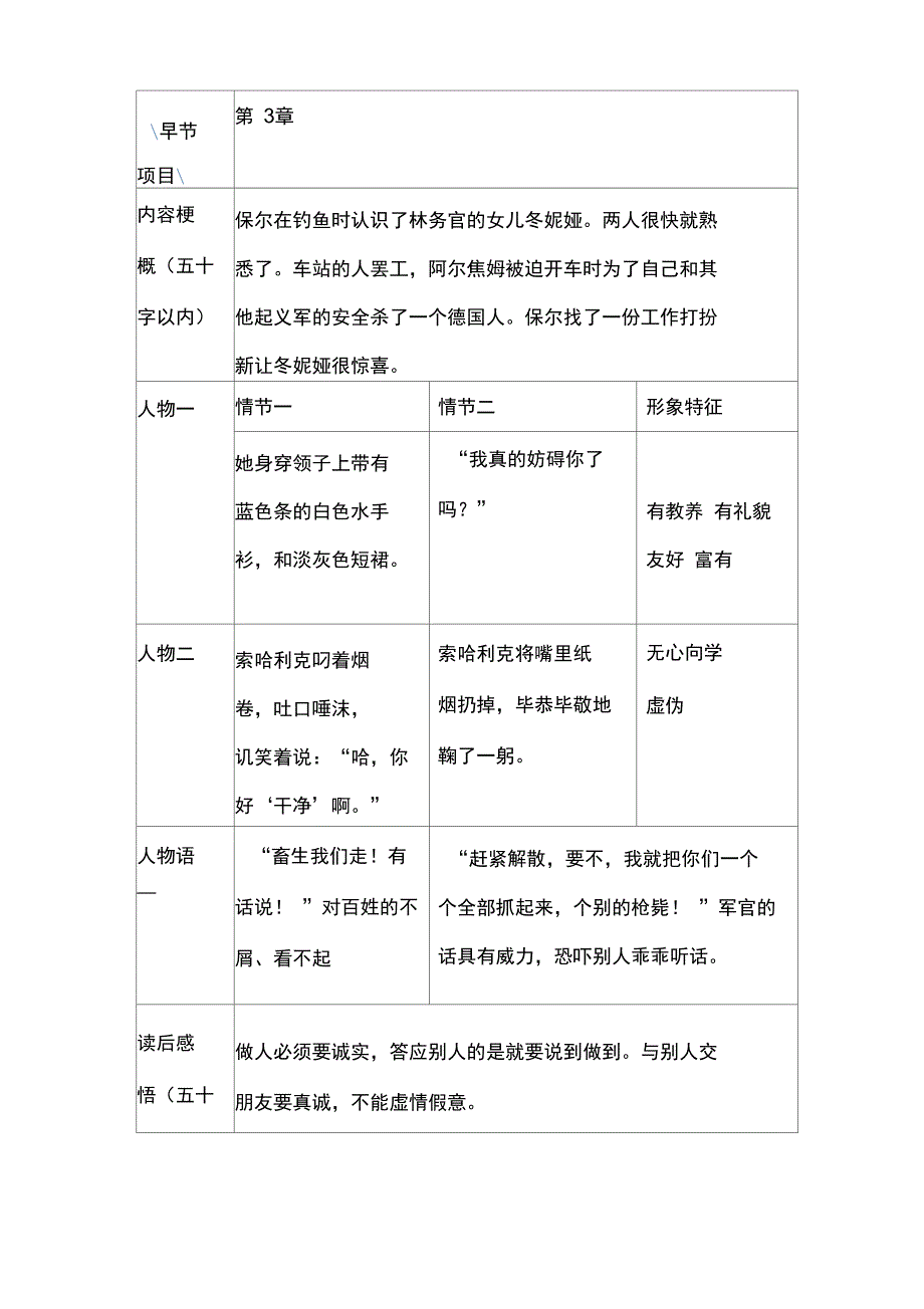 钢铁是怎样炼成(读书笔记整理)_第3页