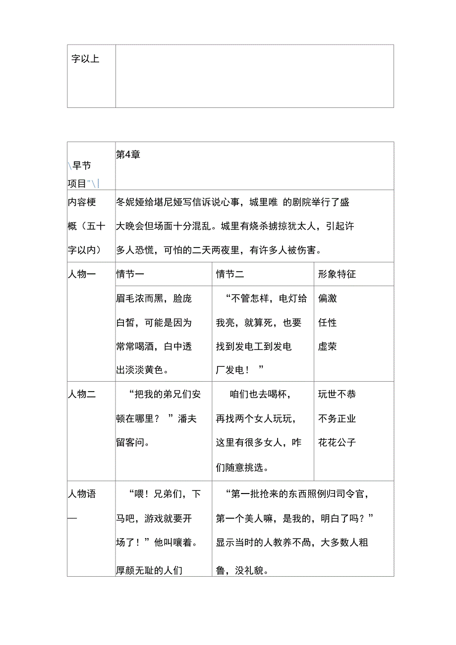 钢铁是怎样炼成(读书笔记整理)_第4页