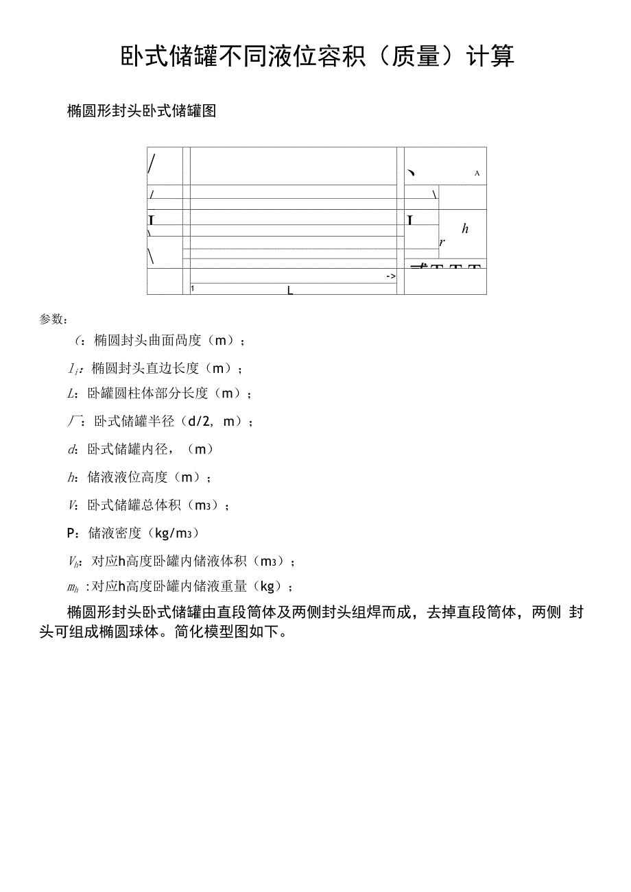 卧式储罐不同液位下的容积(质量)计算_第1页
