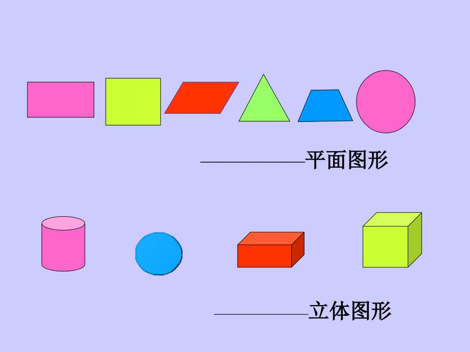 长方体正方体认识教学ppt4.10精品教育_第4页