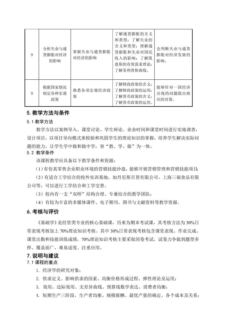 《经济学基础》课程标准_第5页