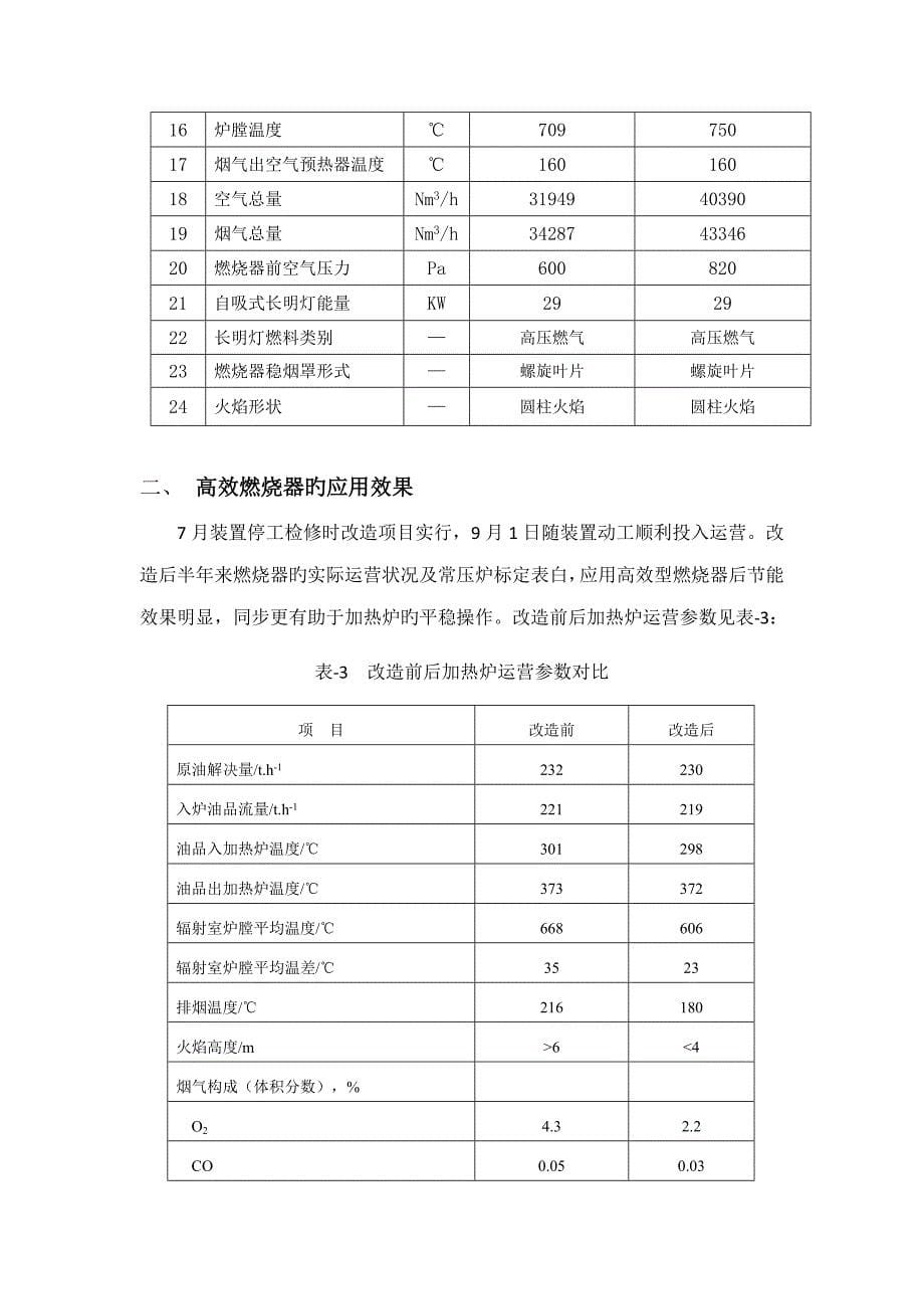 LB高效燃烧器重点技术资料_第5页