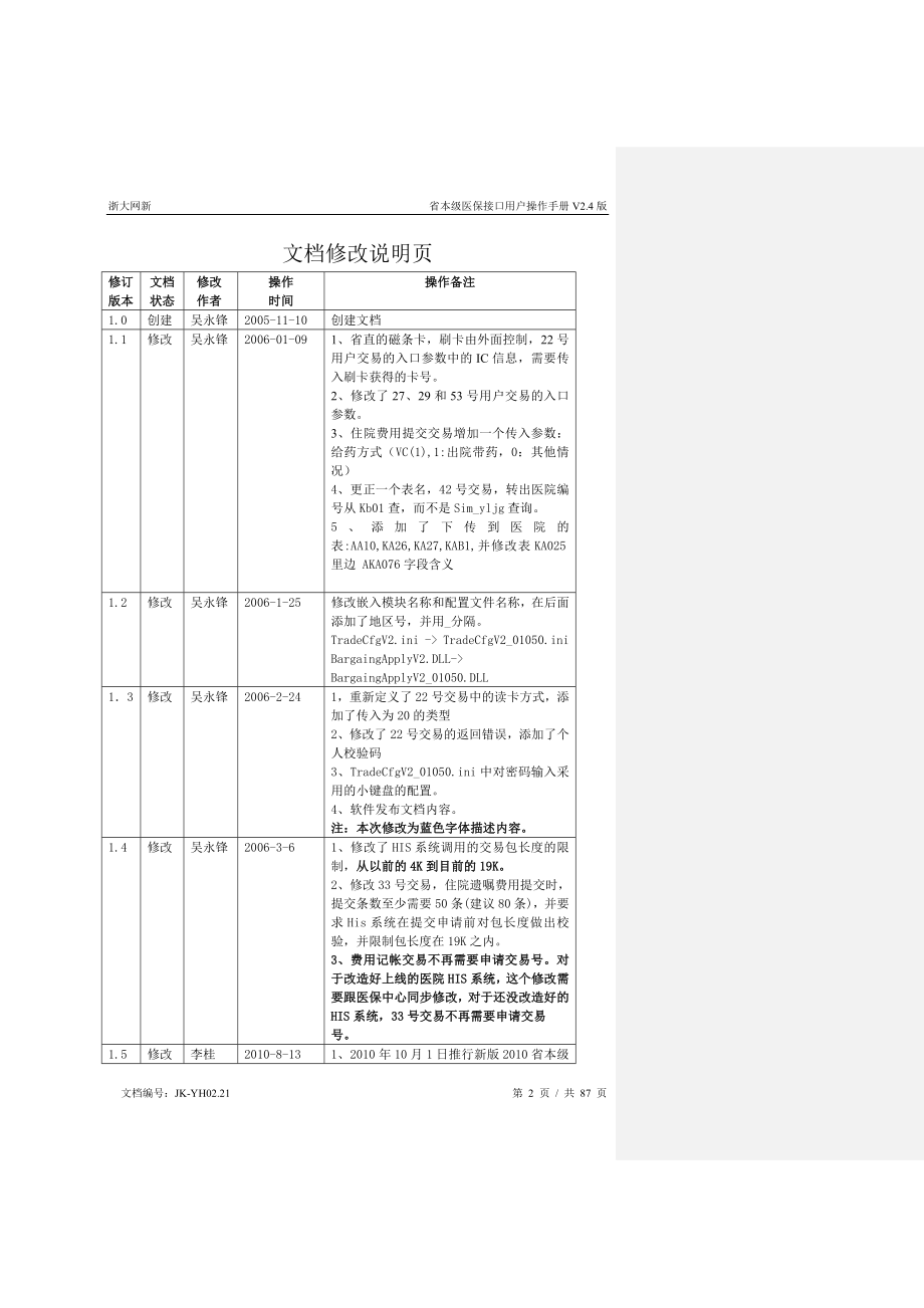 社保系统医保接口用户操作手册_第2页