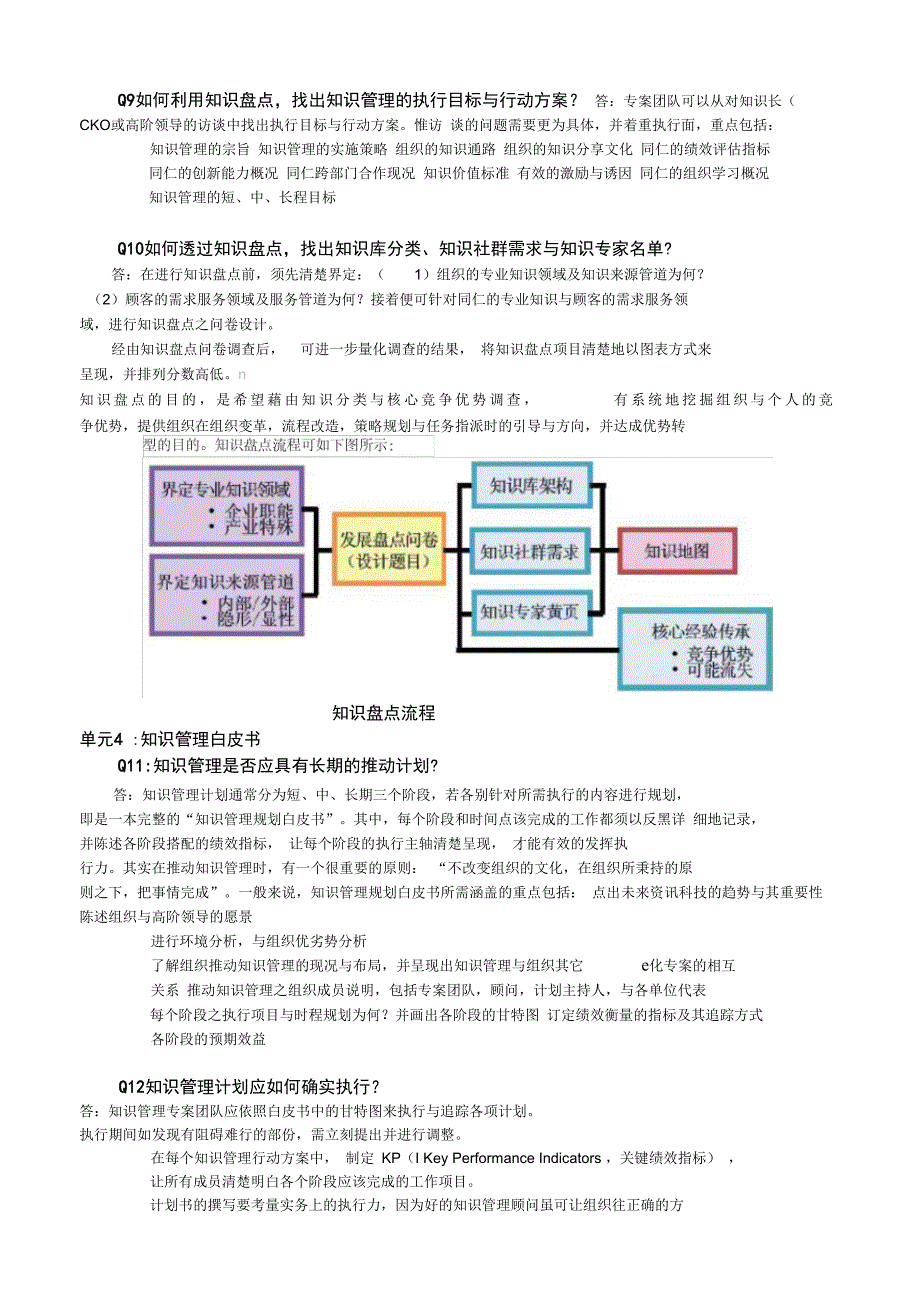 知识管理白皮书复习进程_第3页