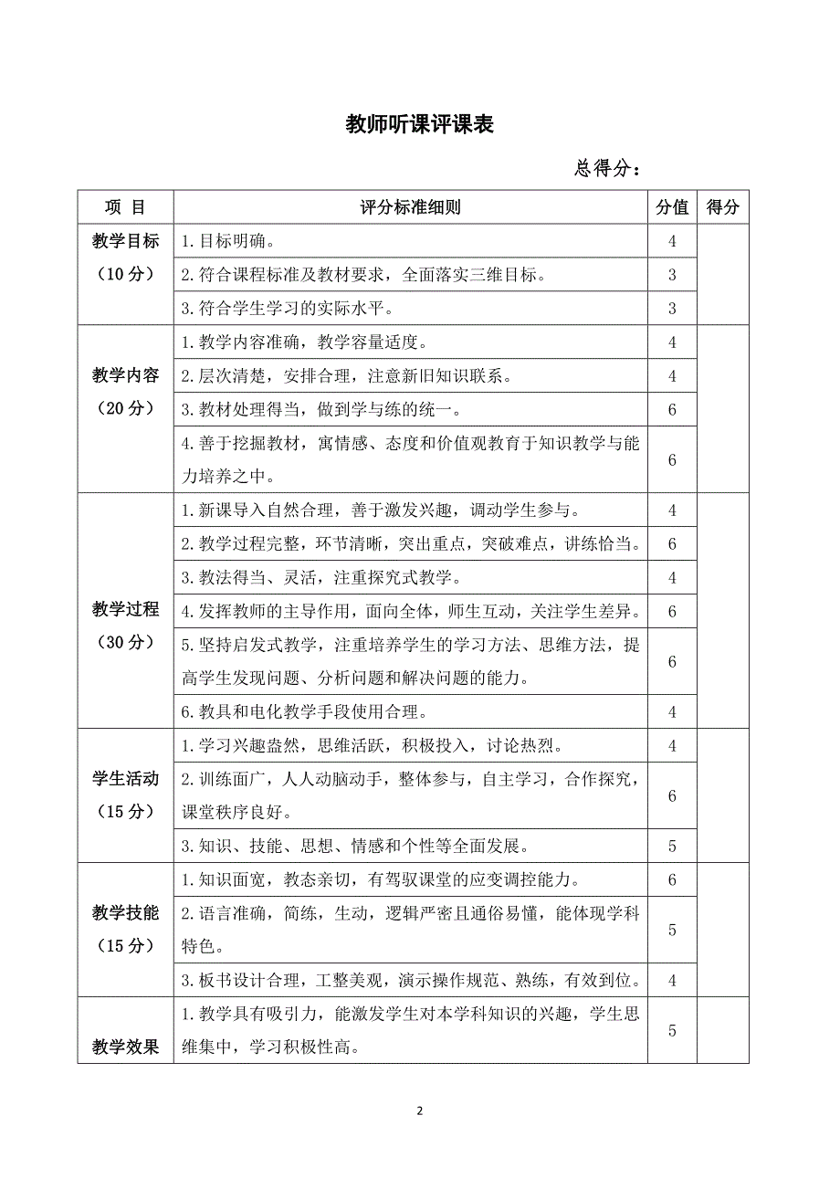 教师听课评课表_第2页