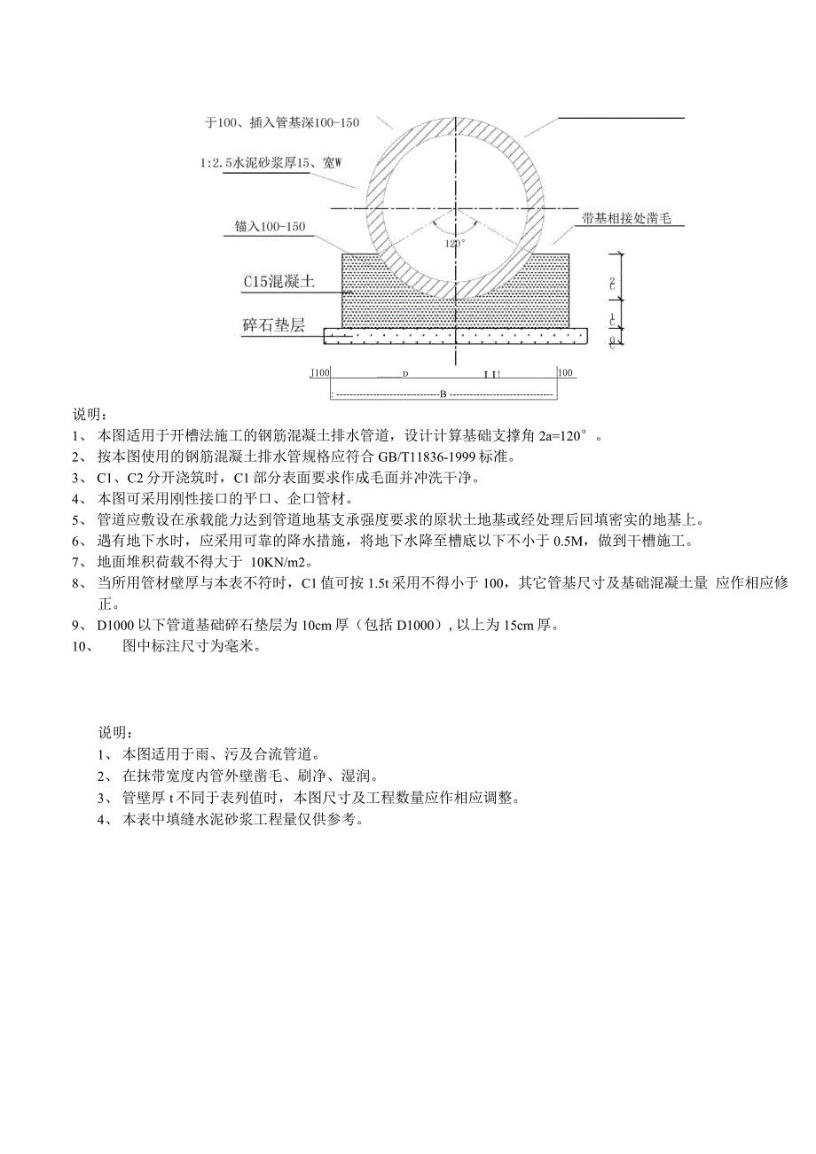 钢筋混凝土排水管120&amp;amp#176;尺寸_第1页