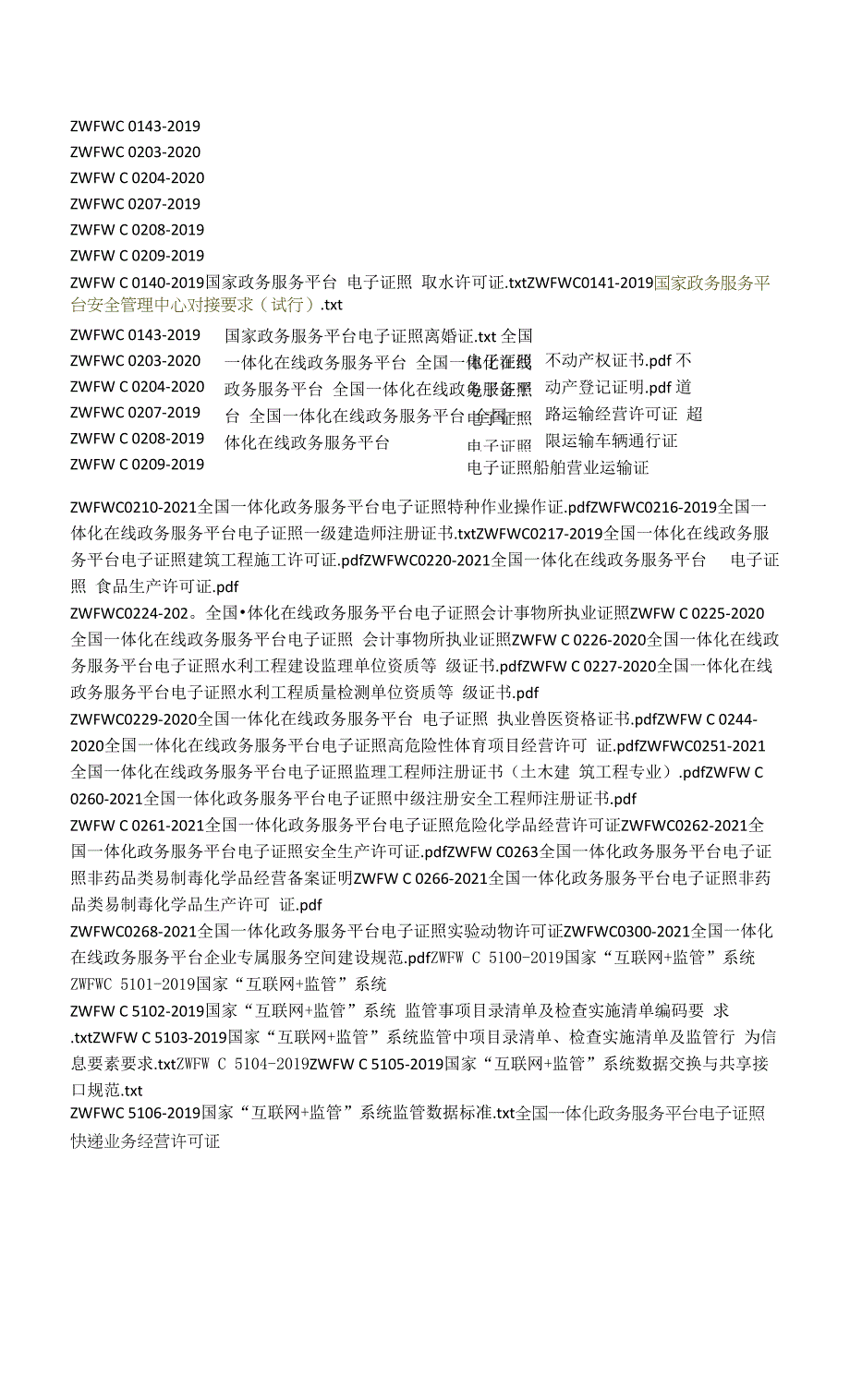 国家电子政务服务平台全部标准.docx_第2页