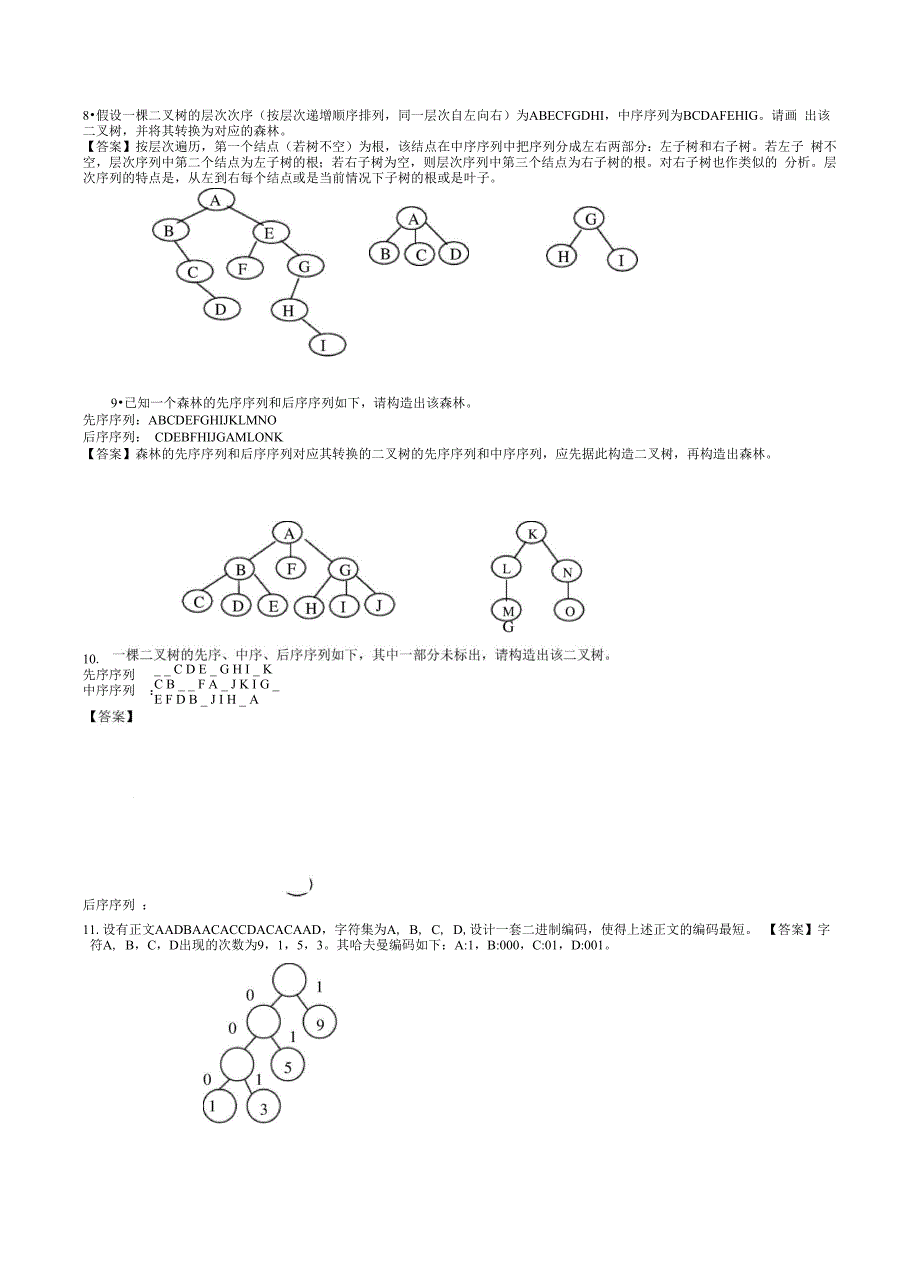 专升本数据结构考前必看_第3页