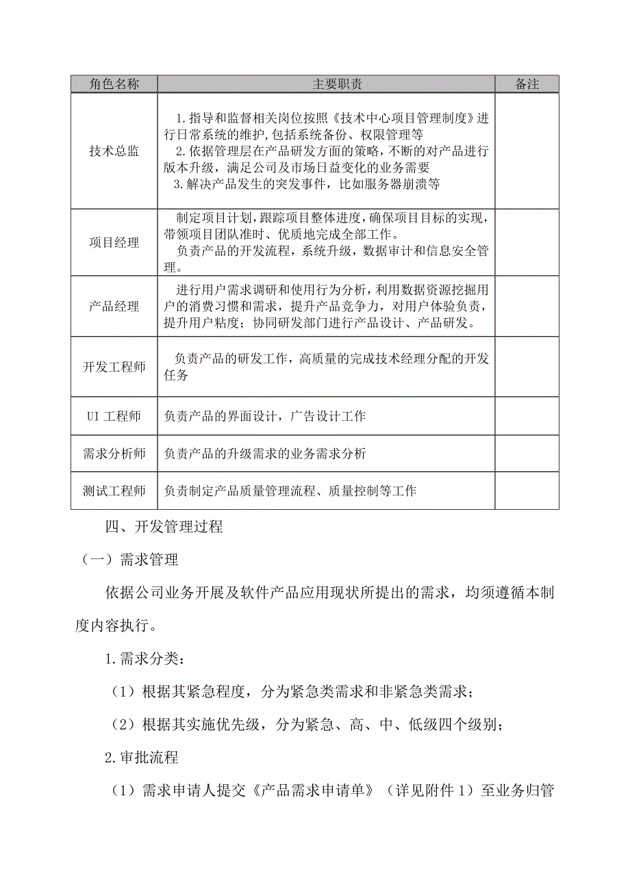 互联网it行业项目管理规章制度_第2页