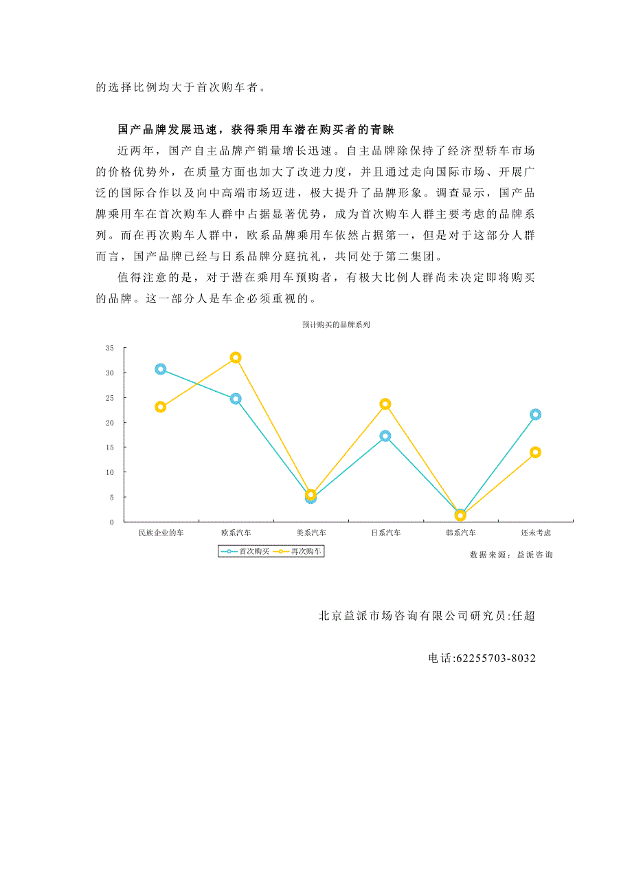 传统厢型的乘用车在预购用户中占据首位_第2页