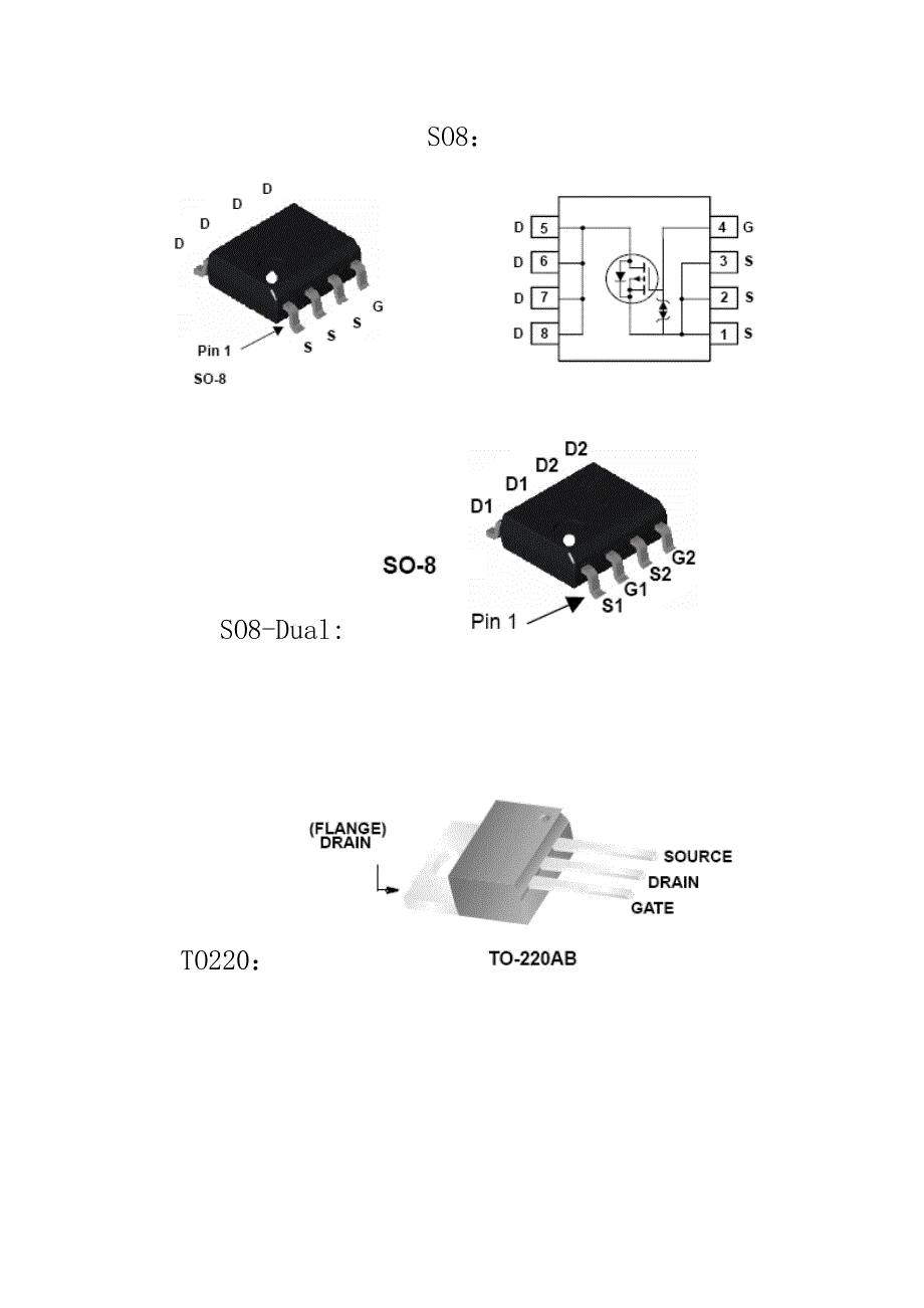 yq[计划]图解教程之 MOS(场效应管)的极性辨别工作原理好坏判断_第2页