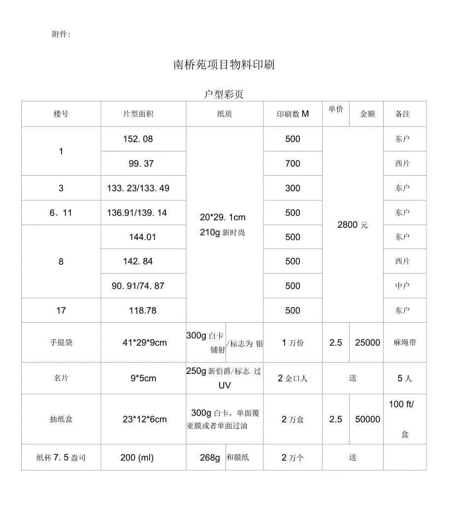 印刷服务合同_第5页