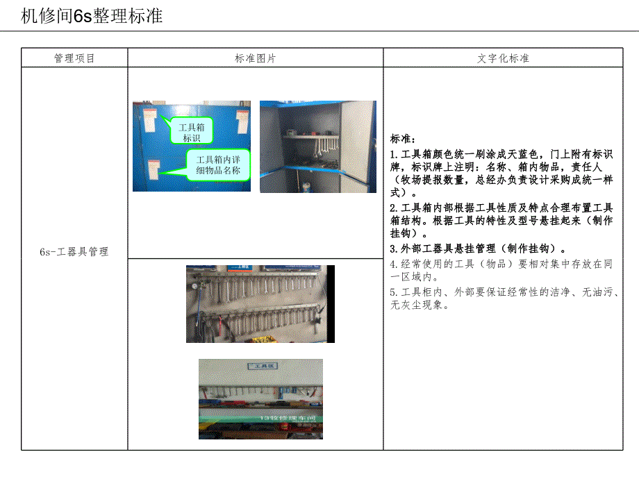 6S管理-机修间6S整理标准_第4页