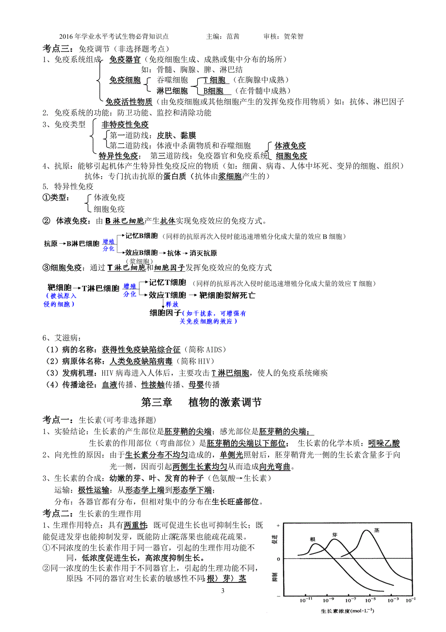 高中生物学业水平考试必修三复习必背知识点.doc_第3页