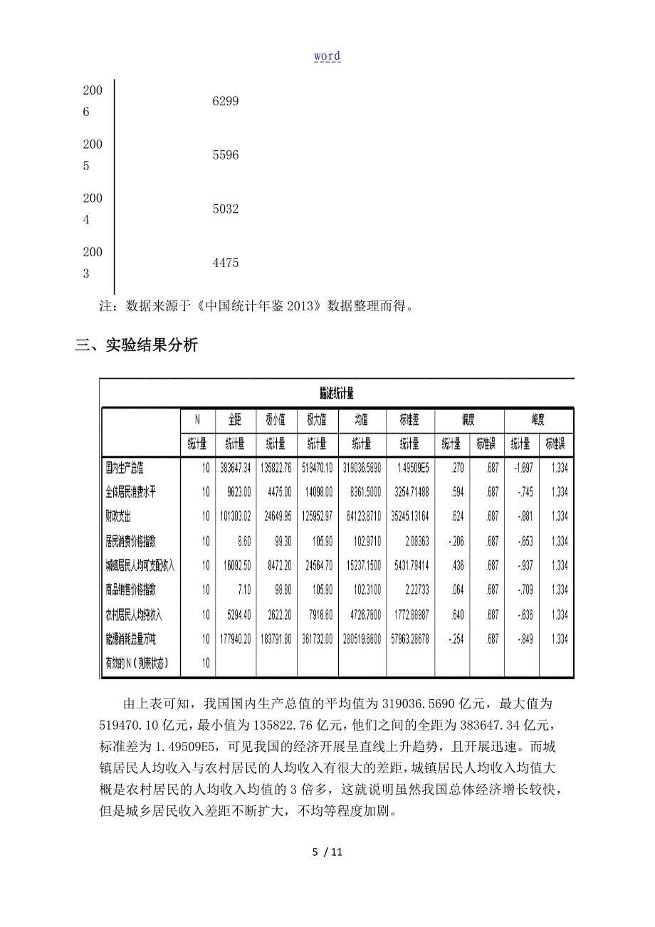 spss课程期末小论文设计_第5页