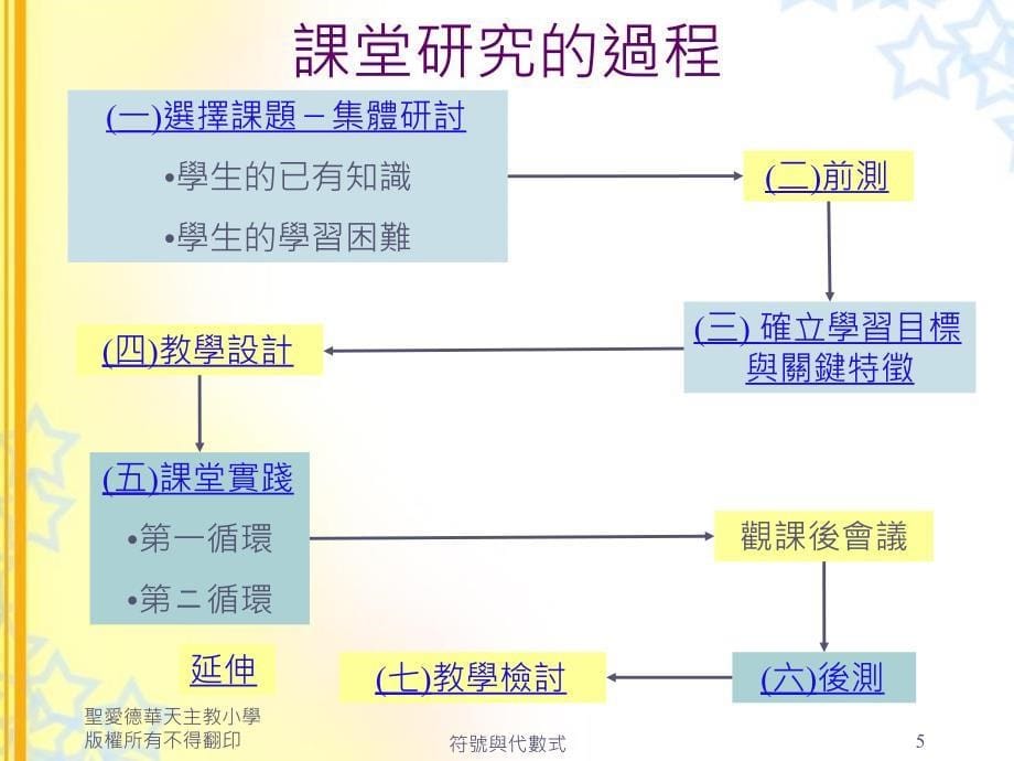 圣爱德华天主教小学_第5页