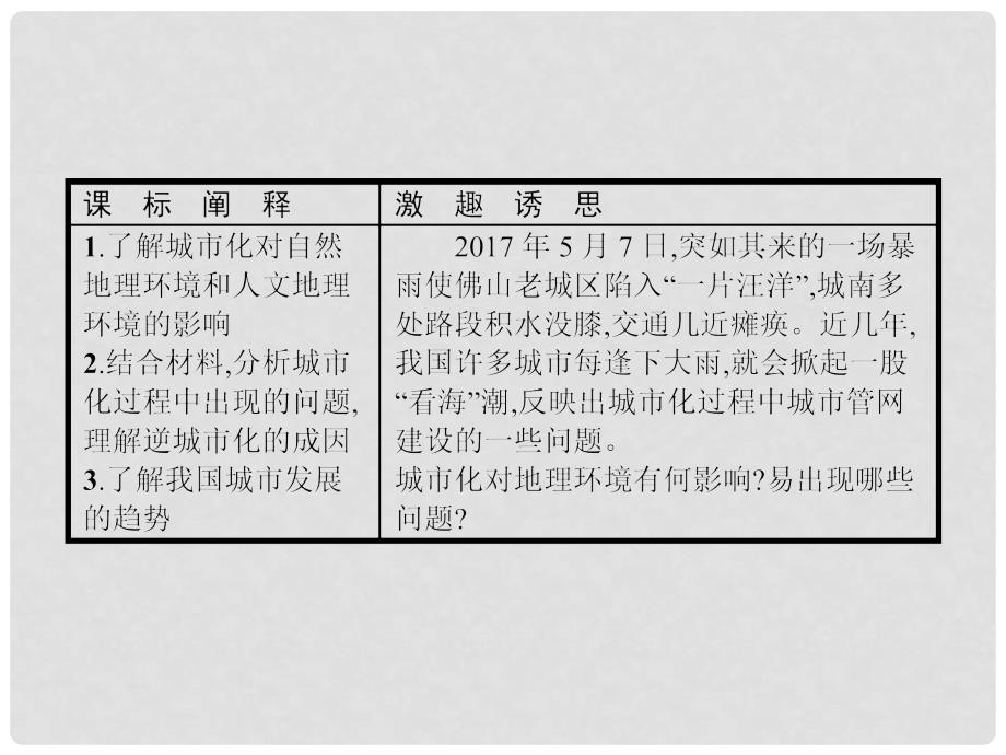 高中地理 第二章 城市与环境 2.3 城市化过程对地理环境的影响课件 湘教版必修2_第2页