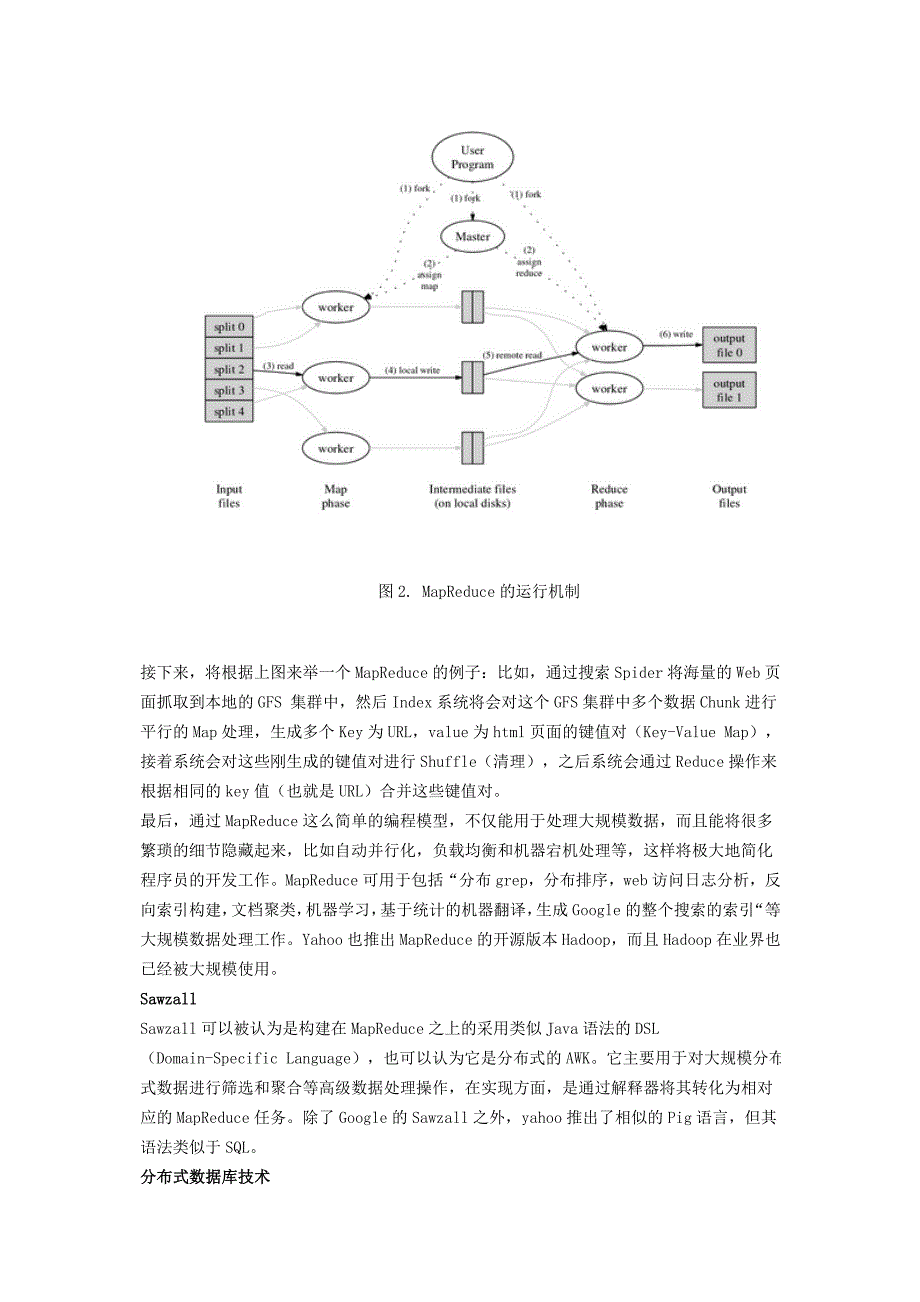 Google的十个核心技术.doc_第4页