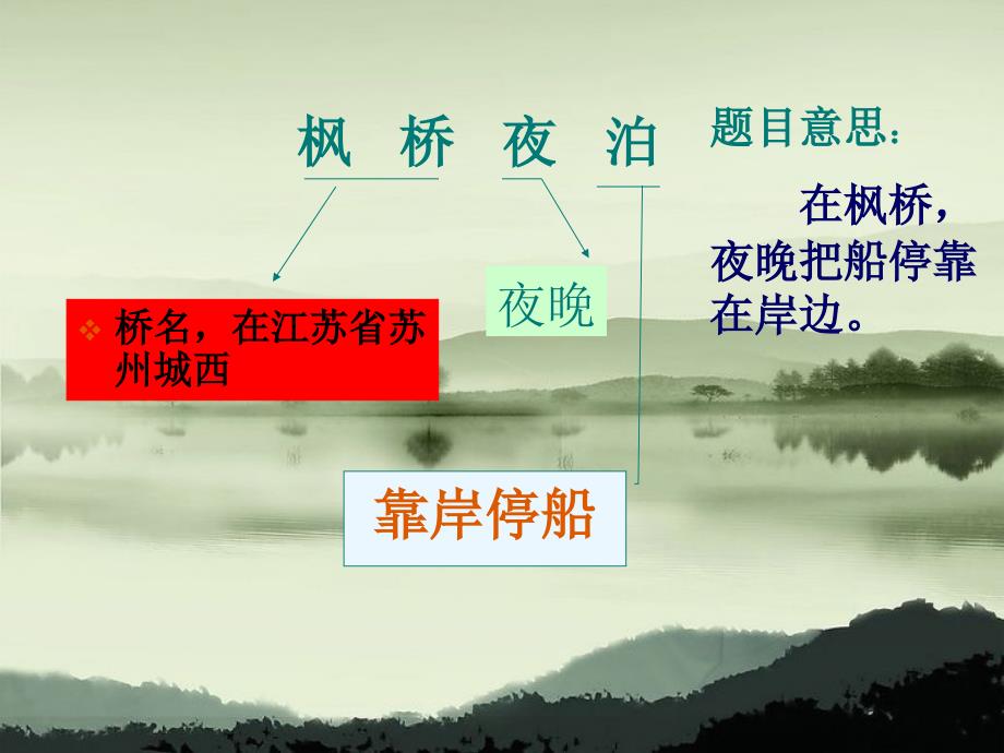 语文S版四年级语文上册5《古诗三首》——枫桥夜泊_第3页