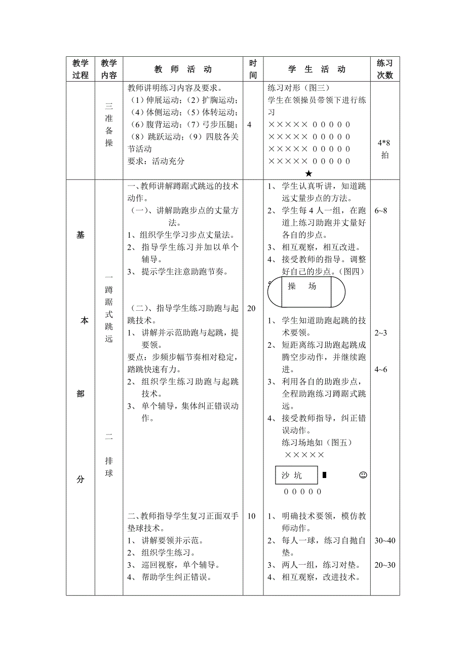 助跳与起跳结合技术_第2页