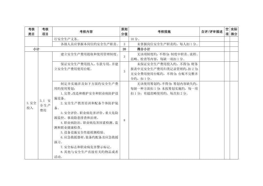 调味品生产企业安全生产重点标准化评定重点标准概述_第5页