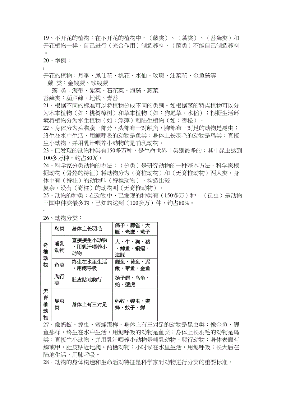 教科版六年级上册科学第四单元知识点(DOC 5页)_第2页