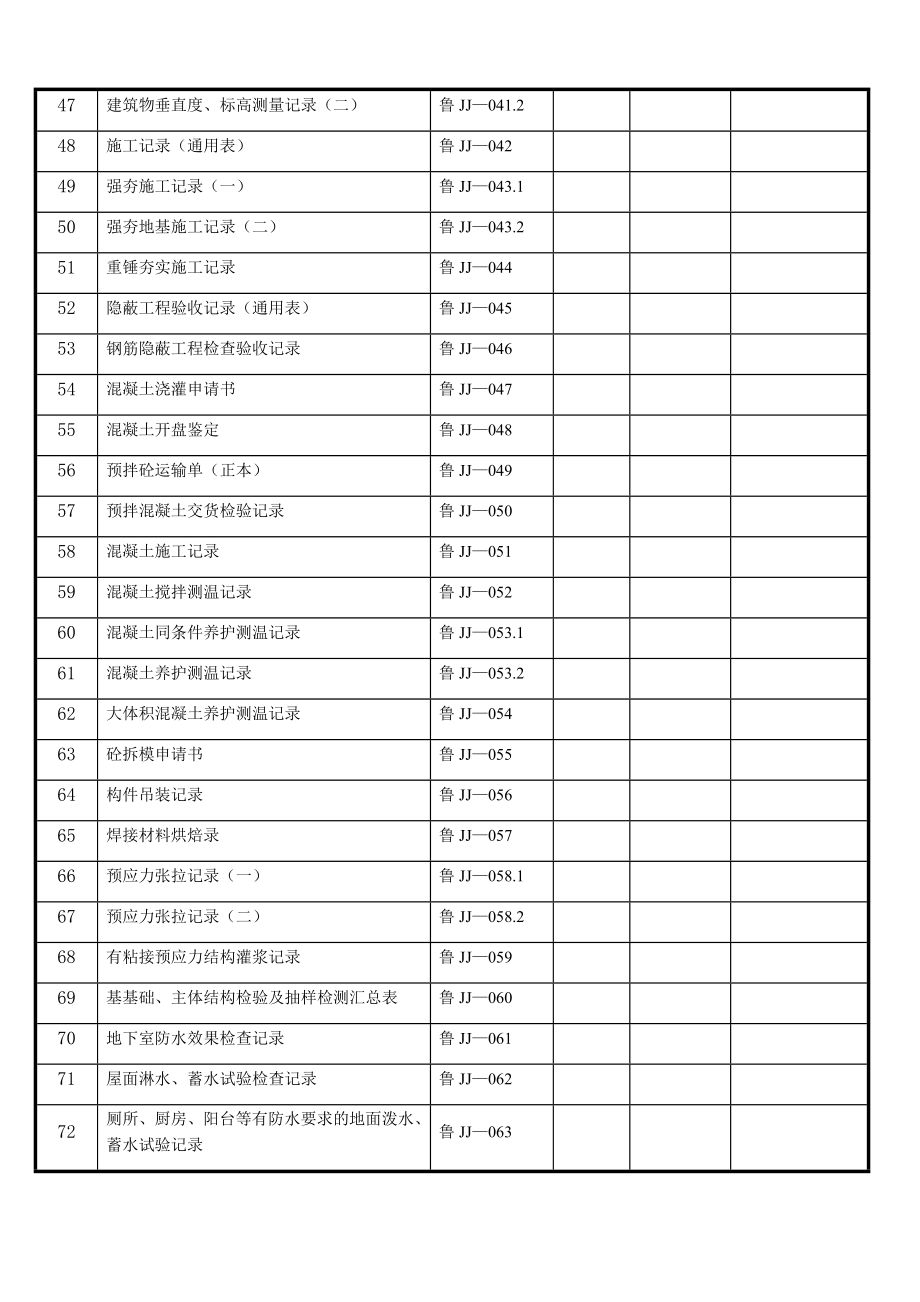 新版山东建筑资料表格.docx_第3页