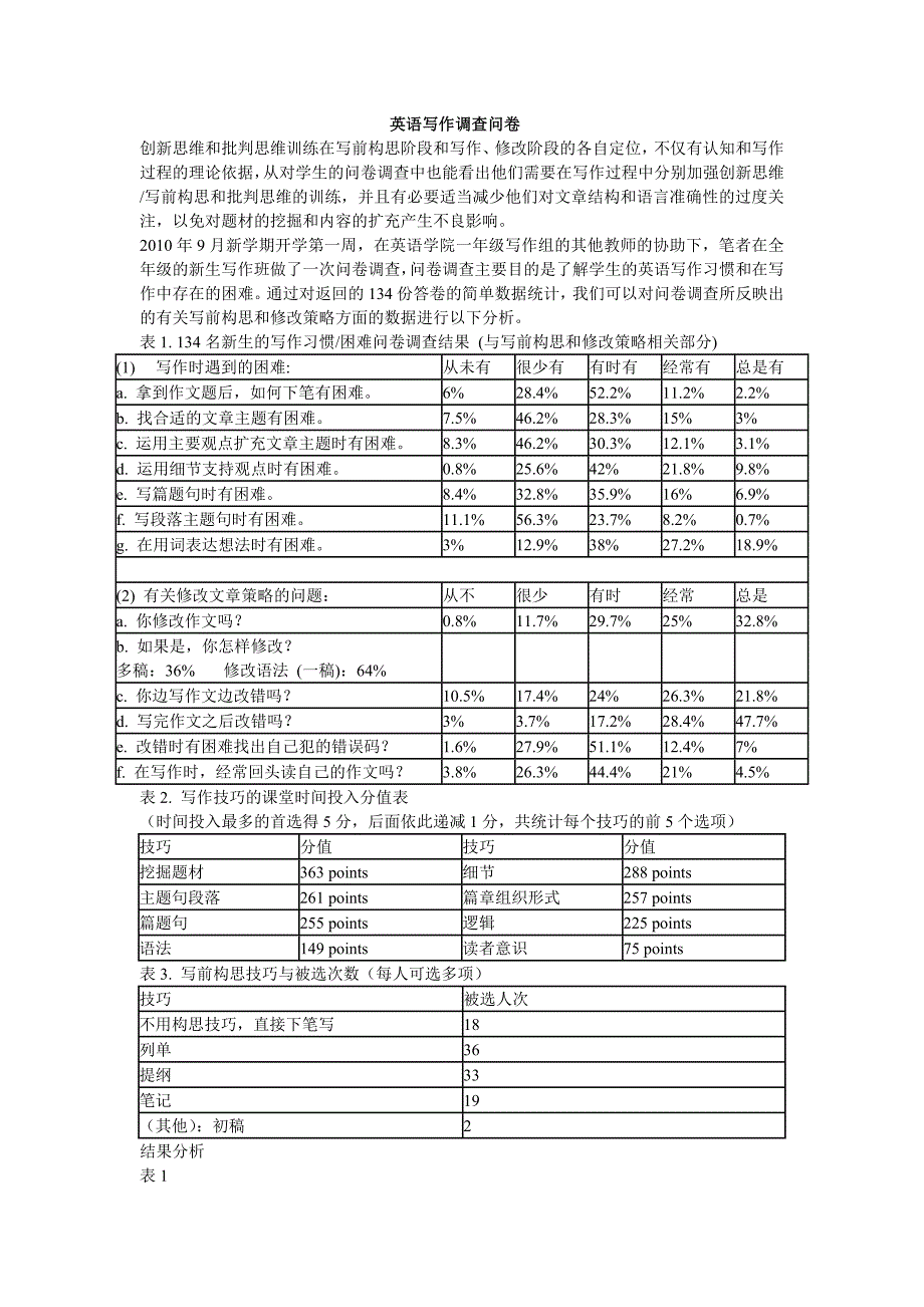 英语写作调查问卷_第1页