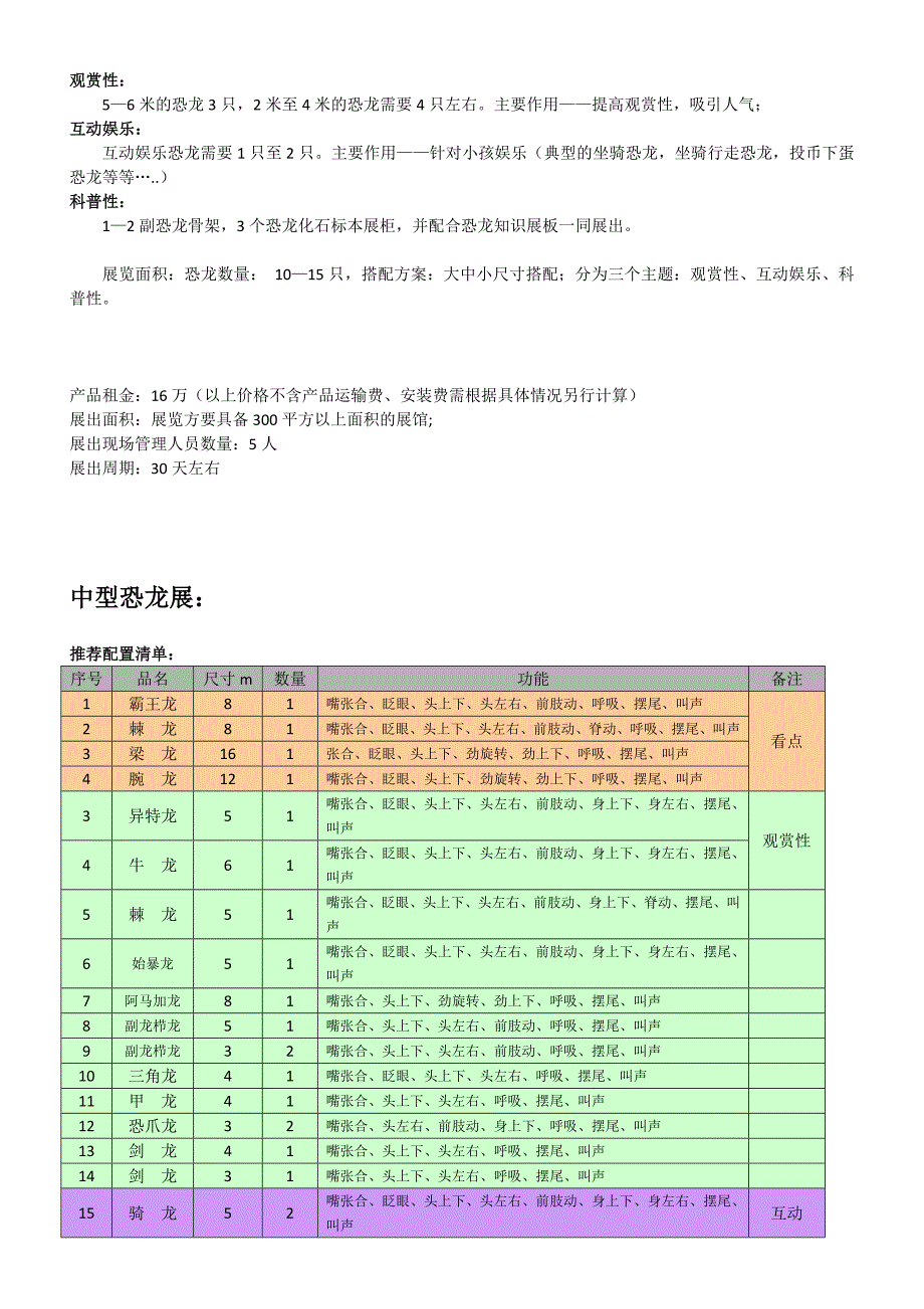 仿真动态恐龙展览活动建议书_第4页