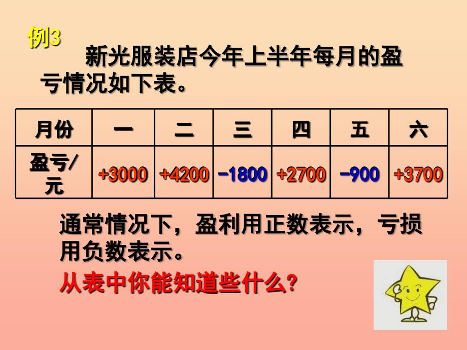 五年级数学上册1.2认识负数二课件2苏教版_第4页