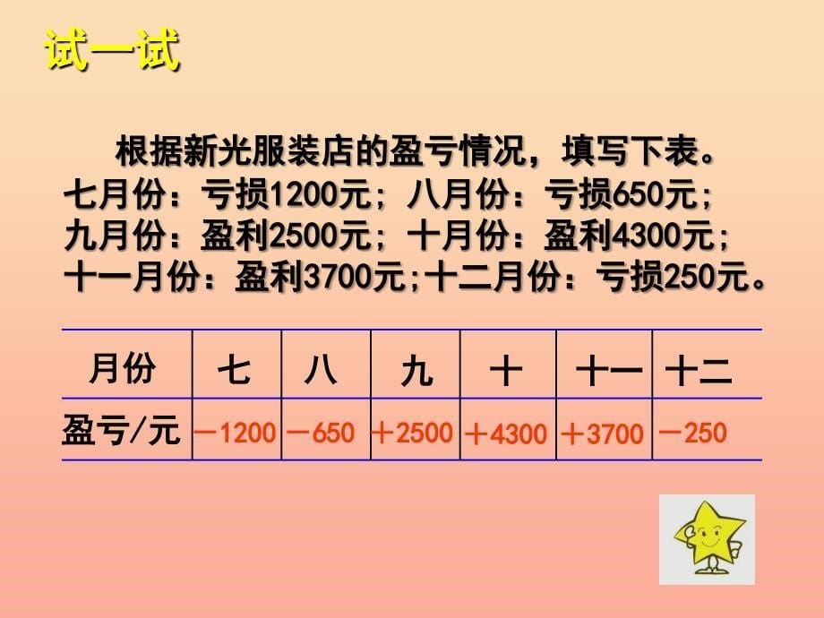 五年级数学上册1.2认识负数二课件2苏教版_第5页