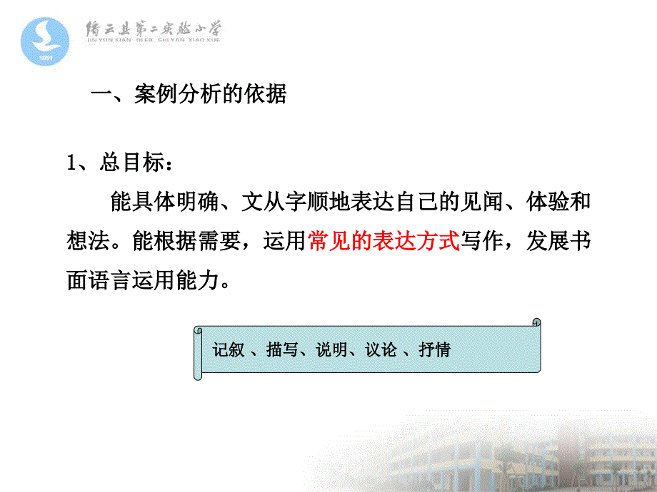 作文案例分析_第4页