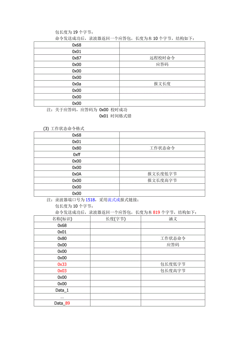 银山ys89A通讯规约.doc_第3页