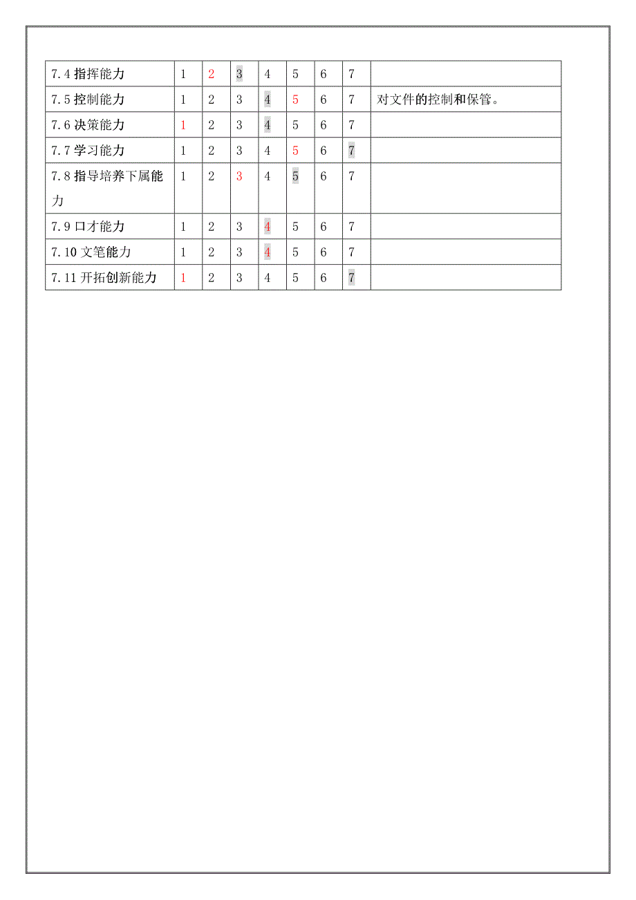 生产文员职位说明_第2页