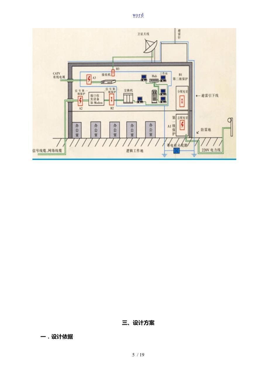 遵义某师范学院机房防直击雷方案设计科比特防雷_第5页