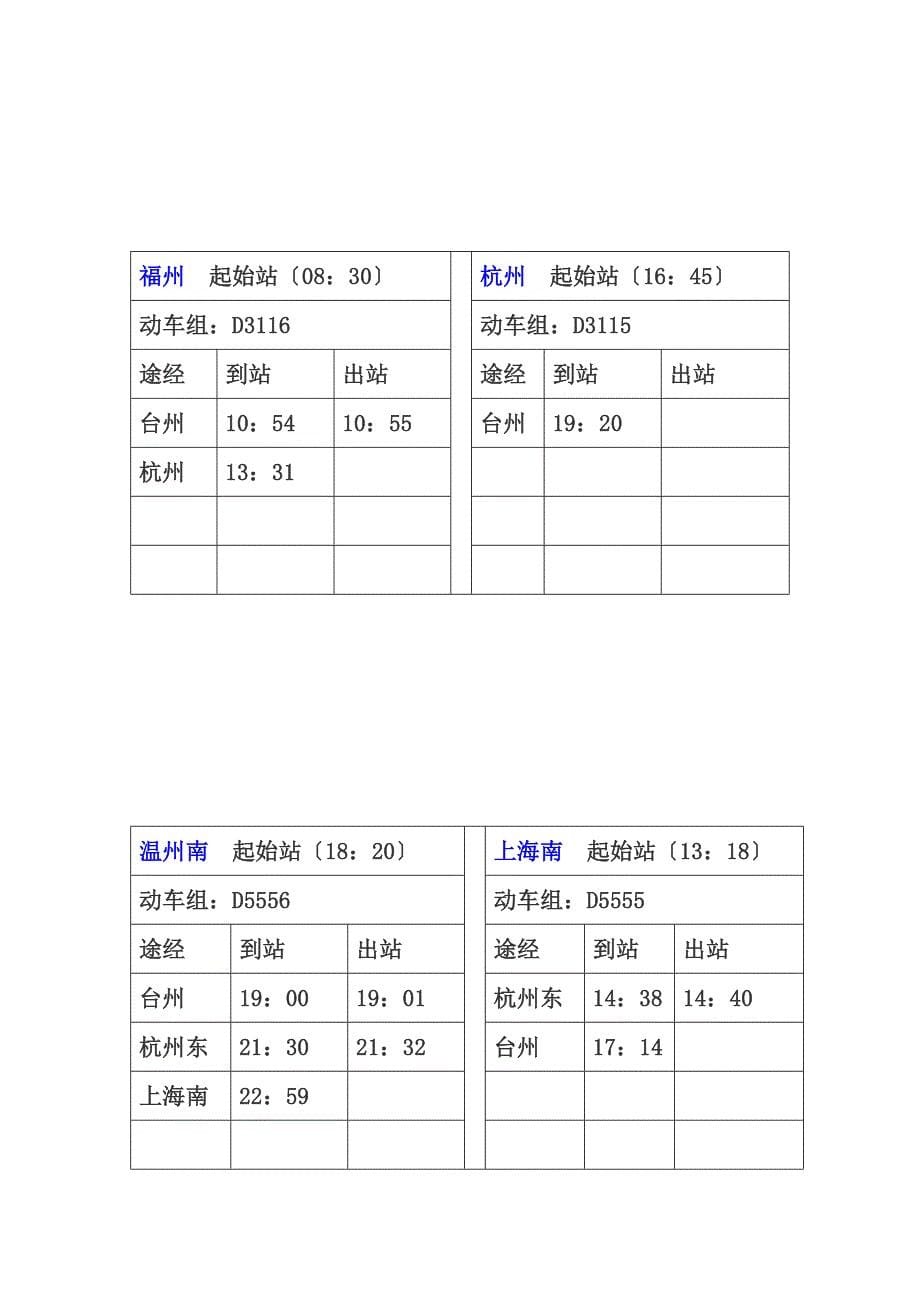 最新临海火车时刻表整理 Word 文档_第5页