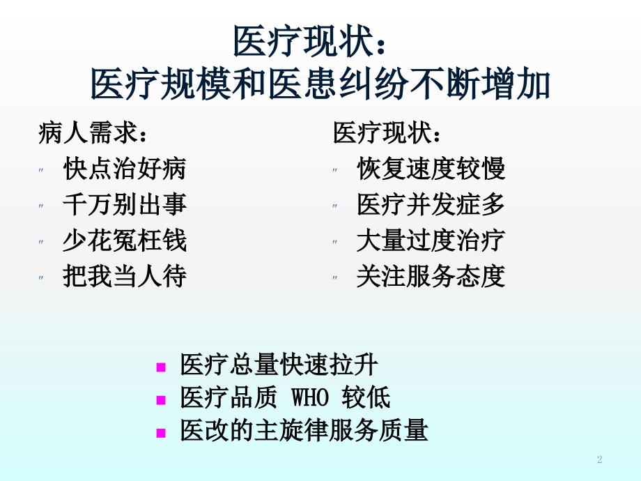 放疗护理管理_第2页