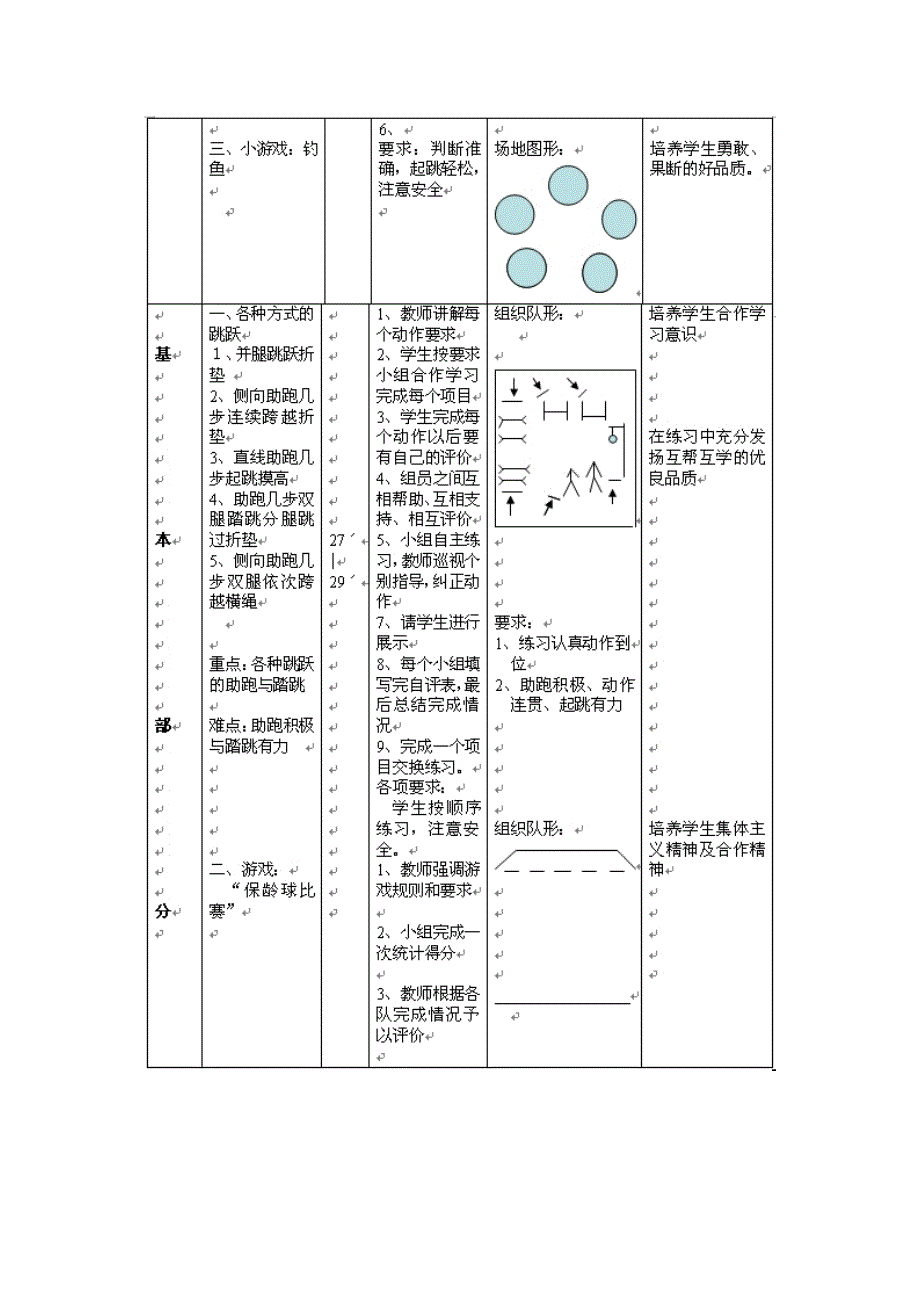 各种方式的跳跃_第3页