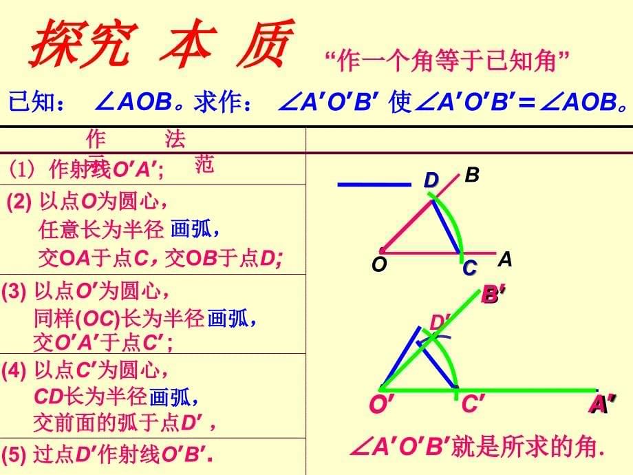 （课件1）24用尺规作线段和角_第5页